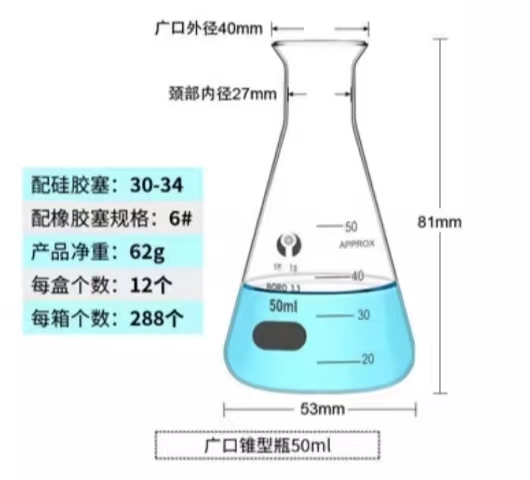 环球 敞口玻璃三角烧瓶容量：50ml