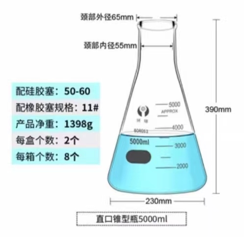 环球 直口玻璃三角烧瓶容量：5000ml（整盒价格）