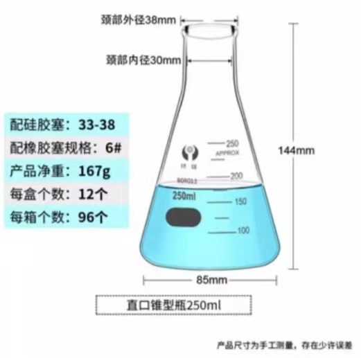 环球 直口玻璃三角烧瓶容量：250ml（整盒价格）
