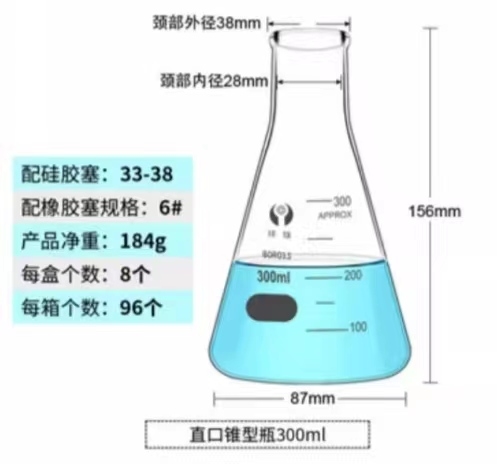 环球 直口玻璃三角烧瓶容量：300ml（整盒价格）